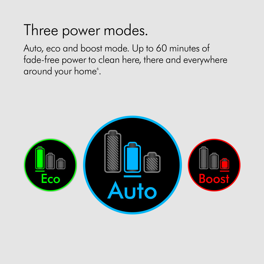 Dyson V15 Detect Absolute Cordless Vacuum Cleaner | 447033-01 Dyson V15 Detect Absolute Cordless Vacuum Cleaner | 447033-01
