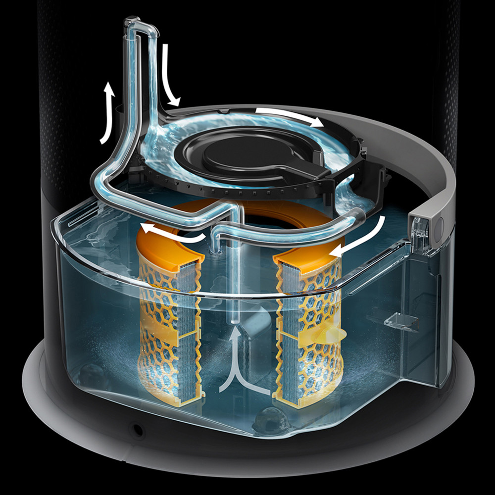 Dyson Purifier Humidify + Cool Auto React | 419915-01 Dyson Purifier Humidify + Cool Auto React | 419915-01