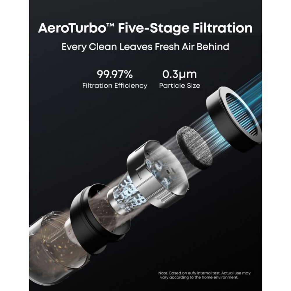 Eufy E20 Robot, Stick & Handheld 3-in-1 Vacuum | T2070G10 Eufy E20 Robot, Stick & Handheld 3-in-1 Vacuum | T2070G10